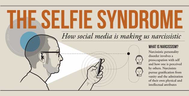 The-Selfie-Syndrome-infographic-feeldesain-social