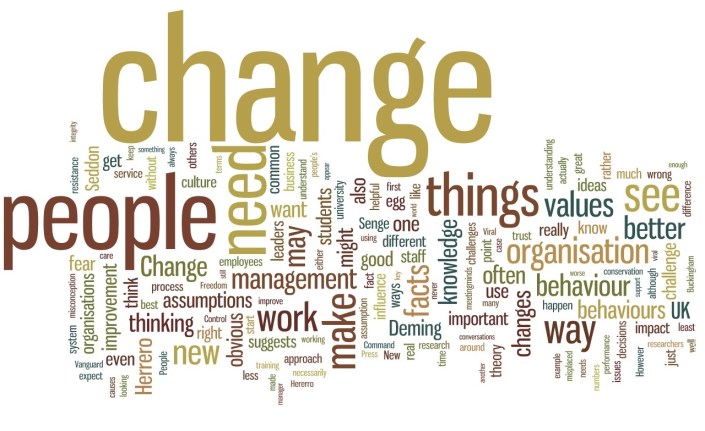 change-simon-wordle-24