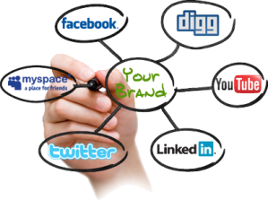 social-media-marketing
