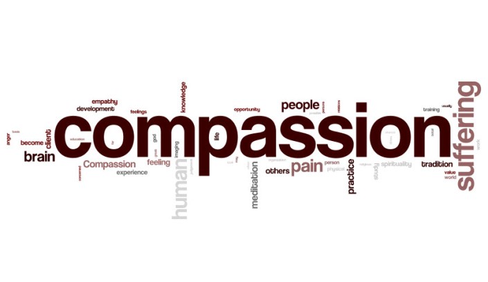 compassion word cloud « Writing With Hope