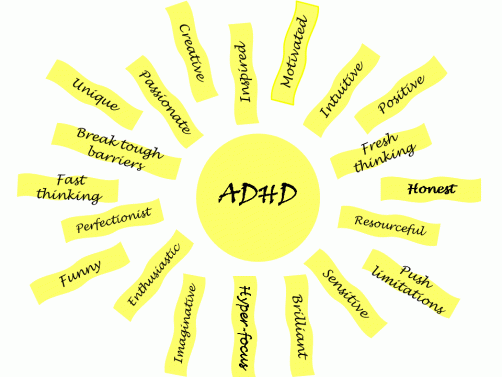 positive_apsects_to_adhd_add